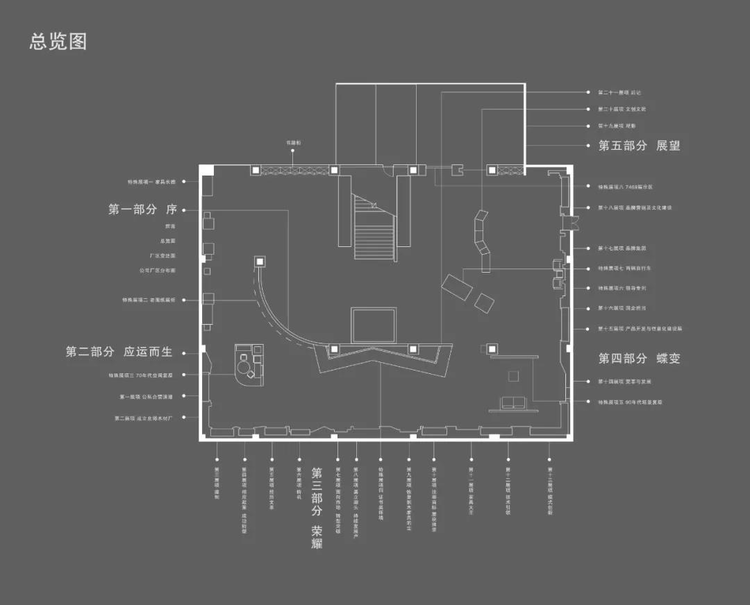 天壇家具,博物館,網(wǎng)紅打卡地